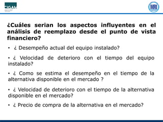 • ¿ Velocidad de deterioro con el tiempo de la alternativa
disponible en el mercado?
• ¿ Desempeño actual del equipo instalado?
• ¿ Velocidad de deterioro con el tiempo del equipo
instalado?
• ¿ Como se estima el desempeño en el tiempo de la
alternativa disponible en el mercado ?
• ¿ Precio de compra de la alternativa en el mercado?
¿Cuáles serian los aspectos influyentes en el
análisis de reemplazo desde el punto de vista
financiero?
 