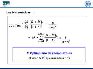 Las Matemáticas….
 