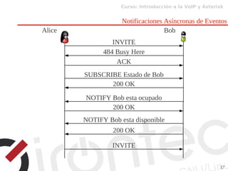 Curso: Introducción a la VoIP y Asterisk
37
Notificaciones Asíncronas de Eventos
INVITE
484 Busy Here
Alice Bob
200 OK
ACK
SUBSCRIBE Estado de Bob
200 OK
NOTIFY Bob esta ocupado
200 OK
NOTIFY Bob esta disponible
INVITE
 