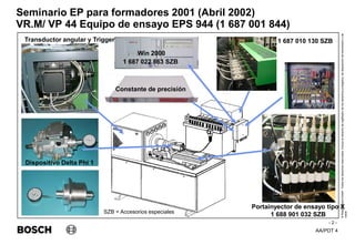 AA/PDT 4
©
Robert
Bosch
GmbH.
Todos
los
derechos
reservados,
incluso
el
derecho
de
regRealro
de
los
derechos
protegidos,
de
disposición
de
transmisión
y
de
copia.
Seminario EP para formadores 2001 (Abril 2002)
- 2 -
VR.M/ VP 44 Equipo de ensayo EPS 944 (1 687 001 844)
Win 2000
1 687 022 863 SZB
Constante de precisión
Dispositivo Delta Phi 1
Portainyector de ensayo tipo X
1 688 901 032 SZB
SZB = Accesorios especiales
Transductor angular y Trigger 1 687 010 130 SZB
 