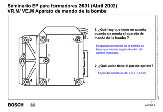AA/PDT 4
©
Robert
Bosch
GmbH.
Todos
los
derechos
reservados,
incluso
el
derecho
de
regRealro
de
los
derechos
protegidos,
de
disposición
de
transmisión
y
de
copia.
Seminario EP para formadores 2001 (Abril 2002)
- 21 -
VR.M/ VE.M Aparato de mando de la bomba
1. ¿Qué hay que tener en cuenta
cuando se monta el aparato de
mando de la bomba ?
El aparato de mando de la bomba se
tiene que montar según el orden de
apriete mostrado.
2. ¿Qué valor tiene el par de apriete?
El par de apriete es de: 4,5 ± 0,5 Nm
 
