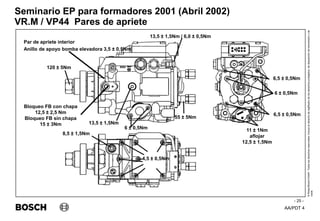 AA/PDT 4
©
Robert
Bosch
GmbH.
Todos
los
derechos
reservados,
incluso
el
derecho
de
regRealro
de
los
derechos
protegidos,
de
disposición
de
transmisión
y
de
copia.
Seminario EP para formadores 2001 (Abril 2002)
- 25 -
VR.M / VP44 Pares de apriete
6 ± 0,5Nm
6,5 ± 0,5Nm
6,5 ± 0,5Nm
4,5 ± 0,5Nm
8,5 ± 1,5Nm
120 ± 5Nm
6 ± 0,5Nm
13,5 ± 1,5Nm / 6,0 ± 0,5Nm
11 ± 1Nm
aflojar
12,5 ± 1,5Nm
13,5 ± 1,5Nm
55 ± 5Nm
Anillo de apoyo bomba elevadora 3,5 ± 0,5Nm
Par de apriete interior
Bloqueo FB con chapa
12,5 ± 2,5 Nm
Bloqueo FB sin chapa
15 ± 3Nm
 