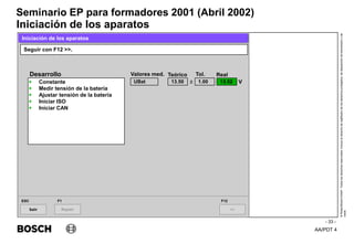 AA/PDT 4
©
Robert
Bosch
GmbH.
Todos
los
derechos
reservados,
incluso
el
derecho
de
regRealro
de
los
derechos
protegidos,
de
disposición
de
transmisión
y
de
copia.
Seminario EP para formadores 2001 (Abril 2002)
- 33 -
Iniciación de los aparatos
Salir
ESC
>>
F12
Seguir con F12 >>.
Iniciación de los aparatos
Desarrollo Valores med.
UBat 13.50 13.52
Teórico Real
V
Repetir
F1
Tol.
1.00
±
+ Constante
+ Medir tensión de la batería
+ Ajustar tensión de la batería
+ Iniciar ISO
+ Iniciar CAN
 