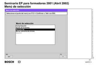 AA/PDT 4
©
Robert
Bosch
GmbH.
Todos
los
derechos
reservados,
incluso
el
derecho
de
regRealro
de
los
derechos
protegidos,
de
disposición
de
transmisión
y
de
copia.
Seminario EP para formadores 2001 (Abril 2002)
- 39 -
Menú de selección
Salir
ESC
>>
F12
Seleccionar el punto del menú con F12 >> Confirmar o Salir con ESC.
Menú de selección
Menú de selección
Comprobación
Ajuste de la bomba
Bloqueo FB
Borrar memoria de errores
Imprimir
Bloqueo FB
 