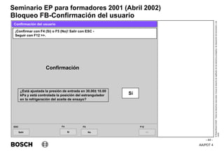 AA/PDT 4
©
Robert
Bosch
GmbH.
Todos
los
derechos
reservados,
incluso
el
derecho
de
regRealro
de
los
derechos
protegidos,
de
disposición
de
transmisión
y
de
copia.
Seminario EP para formadores 2001 (Abril 2002)
- 44 -
Bloqueo FB-Confirmación del usuario
Salir
ESC
>>
F12
¡Confirmar con F4 (Si) o F5 (No)! Salir con ESC -
Seguir con F12 >>.
Confirmación del usuario
Confirmación
¿Está ajustada la presión de entrada en 30.00± 10.00
kPa y está controlada la posición del estrangulador
en la refrigeración del aceite de ensayo?
No
F5
Si
F4
Si
 