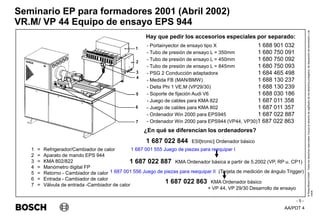AA/PDT 4
©
Robert
Bosch
GmbH.
Todos
los
derechos
reservados,
incluso
el
derecho
de
regRealro
de
los
derechos
protegidos,
de
disposición
de
transmisión
y
de
copia.
Seminario EP para formadores 2001 (Abril 2002)
- 5 -
VR.M/ VP 44 Equipo de ensayo EPS 944
1 = Refrigerador/Cambiador de calor
2 = Aparato de mando EPS 944
3 = KMA 802/822
4 = Manómetro digital FP
5 = Retorno - Cambiador de calor
6 = Entrada - Cambiador de calor
7 = Välvula de entrada -Cambiador de calor
Hay que pedir los accesorios especiales por separado:
- Portainyector de ensayo tipo X 1 688 901 032
- Tubo de presión de ensayo L = 350mm 1 680 750 091
- Tubo de presión de ensayo L = 450mm 1 680 750 092
- Tubo de presión de ensayo L = 845mm 1 680 750 093
- PSG 2 Conducción adaptadora 1 684 465 498
- Medida FB (MAN/BMW) 1 688 130 237
- Delta Phi 1 VE.M (VP29/30) 1 688 130 239
- Soporte de fijación Audi V6 1 688 030 186
- Juego de cables para KMA 822 1 687 011 358
- Juego de cables para KMA 802 1 687 011 357
- Ordenador Win 2000 para EPS945 1 687 022 887
- Ordenador Win 2000 para EPS944 (VP44, VP30)1 687 022 863
¿En qué se diferencian los ordenadores?
1 687 022 844 ESI[tronic] Ordenador básico
1 687 022 887 KMA Ordenador básica a partir de 5.2002 (VP, RP u. CP1)
1 687 022 863 KMA Ordenador básico
+ VP 44, VP 29/30 Desarrollo de ensayo
1 687 001 555 Juego de piezas para reequipar I
1 687 001 556 Juego de piezas para reequipar II (Tarjeta de medición de ángulo Trigger)
 