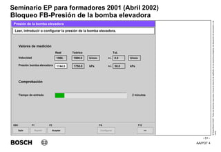 AA/PDT 4
©
Robert
Bosch
GmbH.
Todos
los
derechos
reservados,
incluso
el
derecho
de
regRealro
de
los
derechos
protegidos,
de
disposición
de
transmisión
y
de
copia.
Seminario EP para formadores 2001 (Abril 2002)
- 51 -
Bloqueo FB-Presión de la bomba elevadora
Salir
ESC
>>
F12
Leer, introducir o configurar la presión de la bomba elevadora.
Presión de la bomba elevadora
Valores de medición
1500.
Real Teórico Tol.
Repetir
F1
Velocidad
Presión bomba elevadora
1500.0
1750.0
U/min
kPa
2.0
50.0
U/min
kPa
+/-
+/-
Comprobación
Tiempo de entrada 2 minutos
Aceptar
F2
Configurar
F6
1744.0
 