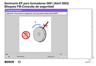 AA/PDT 4
©
Robert
Bosch
GmbH.
Todos
los
derechos
reservados,
incluso
el
derecho
de
regRealro
de
los
derechos
protegidos,
de
disposición
de
transmisión
y
de
copia.
Seminario EP para formadores 2001 (Abril 2002)
- 52 -
Bloqueo FB-Consulta de seguridad
Salir
ESC
>>
F12
¡Atención ! Para activar la regulación, hay que pulsar ambas teclas SHIFT.
Consulta de seguridad
Shift-derecha
Shift-izquierda
n
 