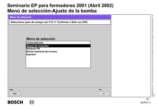 AA/PDT 4
©
Robert
Bosch
GmbH.
Todos
los
derechos
reservados,
incluso
el
derecho
de
regRealro
de
los
derechos
protegidos,
de
disposición
de
transmisión
y
de
copia.
Seminario EP para formadores 2001 (Abril 2002)
- 58 -
Menú de selección-Ajuste de la bomba
Salir
ESC
>>
F12
Seleccionar paso de ensayo con F12 >> Confirmar o Salir con ESC.
Menú de selección
Menú de selección
Comprobación
Pumpenabgleich
Bloqueo FB
Borrar memoria de errores
Imprimir
Ajuste de la bomba
 