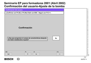 AA/PDT 4
©
Robert
Bosch
GmbH.
Todos
los
derechos
reservados,
incluso
el
derecho
de
regRealro
de
los
derechos
protegidos,
de
disposición
de
transmisión
y
de
copia.
Seminario EP para formadores 2001 (Abril 2002)
- 59 -
Confirmación del usuario-Ajuste de la bomba
Salir
ESC
>>
F12
¡Confirmar con F4 (Si) o F5 (No)! Salir con ESC - Seguir con F12 >>.
Confirmación del usuario
Confirmación
¿Hay que programar el campo de características después
de haber establecido el ajuste?
No
F5
Si
F4
No
 