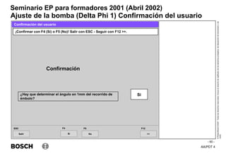 AA/PDT 4
©
Robert
Bosch
GmbH.
Todos
los
derechos
reservados,
incluso
el
derecho
de
regRealro
de
los
derechos
protegidos,
de
disposición
de
transmisión
y
de
copia.
Seminario EP para formadores 2001 (Abril 2002)
- 60 -
Ajuste de la bomba (Delta Phi 1) Confirmación del usuario
Salir
ESC
>>
F12
¡Confirmar con F4 (Si) o F5 (No)! Salir con ESC - Seguir con F12 >>.
Confirmación del usuario
Confirmación
¿Hay que determinar el ángulo en 1mm del recorrido de
émbolo?
No
F5
Si
F4
Si
 