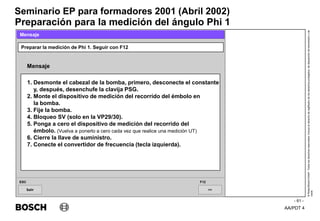 AA/PDT 4
©
Robert
Bosch
GmbH.
Todos
los
derechos
reservados,
incluso
el
derecho
de
regRealro
de
los
derechos
protegidos,
de
disposición
de
transmisión
y
de
copia.
Seminario EP para formadores 2001 (Abril 2002)
- 61 -
Preparación para la medición del ángulo Phi 1
Salir
ESC
>>
F12
Preparar la medición de Phi 1. Seguir con F12
Mensaje
Mensaje
1. Desmonte el cabezal de la bomba, primero, desconecte el constante
y, después, desenchufe la clavija PSG.
2. Monte el dispositivo de medición del recorrido del émbolo en
la bomba.
3. Fije la bomba.
4. Bloqueo SV (solo en la VP29/30).
5. Ponga a cero el dispositivo de medición del recorrido del
émbolo. (Vuelva a ponerlo a cero cada vez que realice una medición UT)
6. Cierre la llave de suministro.
7. Conecte el convertidor de frecuencia (tecla izquierda).
 