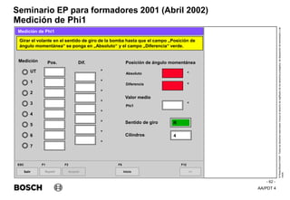 AA/PDT 4
©
Robert
Bosch
GmbH.
Todos
los
derechos
reservados,
incluso
el
derecho
de
regRealro
de
los
derechos
protegidos,
de
disposición
de
transmisión
y
de
copia.
Seminario EP para formadores 2001 (Abril 2002)
- 62 -
Medición de Phi1
Salir
ESC
>>
F12
Girar el volante en el sentido de giro de la bomba hasta que el campo „Posición de
ángulo momentánea“ se ponga en „Absoluto“ y el campo „Diferencia“ verde.
Medición de Phi1
Medición
Absoluto
Diferencia
Pos. Dif. Posición de ángulo momentánea
UT
1
2
3
4
5
6
7
Valor medio
Sentido de giro
Cilindros
°
°
°
°
°
°
°
°
4
R
Phi1
°
°
°
Repetir
F1
Aceptar
F2
Inicio
F5
 