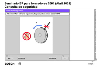 AA/PDT 4
©
Robert
Bosch
GmbH.
Todos
los
derechos
reservados,
incluso
el
derecho
de
regRealro
de
los
derechos
protegidos,
de
disposición
de
transmisión
y
de
copia.
Seminario EP para formadores 2001 (Abril 2002)
- 72 -
Consulta de seguridad
Salir
ESC
>>
F12
¡Atención ! Para activar la regulación, hay que pulsar ambas teclas SHIFT.
Consulta de seguridad
Shift-derecha
Shift-izquierda
n
 