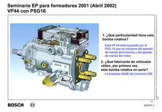 AA/PDT 4
©
Robert
Bosch
GmbH.
Todos
los
derechos
reservados,
incluso
el
derecho
de
regRealro
de
los
derechos
protegidos,
de
disposición
de
transmisión
y
de
copia.
Seminario EP para formadores 2001 (Abril 2002)
- 8 -
VP44 con PSG16
1. ¿Qué particularidad tiene esta
bomba rotativa?
Esta VP 44 está equipada con el
PSG 16 que se compone del aparato
de mando de la bomba y del aparato
de mando del motor.
2. ¿Qué fabricante de vehículos
utilizo, por primera vez,
esta bomba rotativa en serie?
La empresa SAAB del consorcio GM.
 
