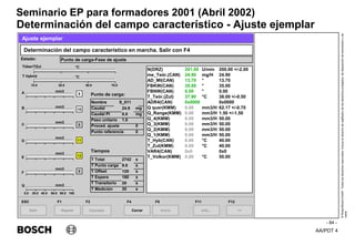 AA/PDT 4
©
Robert
Bosch
GmbH.
Todos
los
derechos
reservados,
incluso
el
derecho
de
regRealro
de
los
derechos
protegidos,
de
disposición
de
transmisión
y
de
copia.
Seminario EP para formadores 2001 (Abril 2002)
- 84 -
Determinación del campo característico - Ajuste ejemplar
Salir
ESC
>>
F12
Determinación del campo característico en marcha. Salir con F4
Ajuste ejemplar
Punto de carga-Fase de ajuste
N(DRZ) 201.00 U/min 200.00 +/-2.00
me_Teór.(CAN) 24.90 mg/H 24.90
AD_MI(CAN) 13.70 ° 13.70
FBKW(CAN) 35.00 ° 35.00
FBNW(CAN) 0.00 ° 0.00
T_Teór.(Zul) 37.90 °C 38.00 +/-0.50
ADR4(CAN) 0x0000 0x0000
Q quer(KMM) 0.00 mm3/H 62.17 +/-0.70
Q_Range(KMM) 0.00 mm3/H 1.50 +/-1.50
Q_4(KMM) 0.00 mm3/H 50.00
Q_3(KMM) 0.00 mm3/H 50.00
Q_2(KMM) 0.00 mm3/H 50.00
Q_1(KMM) 0.00 mm3/H 50.00
T_Hyb(CAN) 0.00 °C 40.00
T_Zul(KMM) 0.00 °C 40.00
VAR4(CAN) 0x0 0x0
T_Volkor(KMM) 0.00 °C 50.00
Repetir
F1
Info...
F11
Punto de carga:
A
B
C
D
E
F
Q
9
Inicio
F5
Cerrar
F4
Cancelar
F2
Estado:
Tiempos
Nombre S_011
Caudal 24.9 mg
Caudal PI 0.0 mg
Paso unitario 1.0
Proced. ajuste 0
Punto referencia 0
T Total 2742 s
T Punto carga 9.8 s
T Offset 120 s
T Espera 180 s
T Transitorio 20 s
T Medición 30 s
mm3
mm3
mm3
mm3
mm3
mm3
mm3
10
0
11
12
0
0.0 20.0 40.0 60.0 80.0 100.
Tüber/TZul
T Hybrid
10.0 30.0 50.0 70.0
°C
°C
 