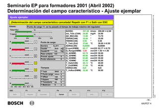 AA/PDT 4
©
Robert
Bosch
GmbH.
Todos
los
derechos
reservados,
incluso
el
derecho
de
regRealro
de
los
derechos
protegidos,
de
disposición
de
transmisión
y
de
copia.
Seminario EP para formadores 2001 (Abril 2002)
- 86 -
Determinación del campo característico - Ajuste ejemplar
Salir
ESC
>>
F12
¡Determinación del campo característico cancelada! Repetir con F1 o Salir con ESC
Ajuste ejemplar
Punto de carga 11: se ha pasado el tiempo de trabajo máximo del regulador
N(DRZ) 201.00 U/min 200.00 +/-2.00
me_Teór.(CAN) 24.90 mg/H 24.90
AD_MI(CAN) 13.80 ° 13.70
FBKW(CAN) 35.00 ° 35.00
FBNW(CAN) 0.00 ° 0.00
T_Teór.(Zul) 37.60 °C 38.00 +/-0.50
ADR4(CAN) 0x0000 0x0000
Q quer(KMM) 62.17 mm3/H 62.17 +/-0.70
Q_Range(KMM) 3.20 mm3/H 1.50 +/-1.50
Q_4(KMM) 62.70 mm3/H 50.00
Q_3(KMM) 60.60 mm3/H 50.00
Q_2(KMM) 63.80 mm3/H 50.00
Q_1(KMM) 61.60 mm3/H 50.00
T_Hyb(CAN) 40.13 °C 40.00
T_Zul(KMM) 37.60 °C 40.00
VAR4(CAN) 0x0 0x0
T_Volkor(KMM) 32.40 °C 50.00
Repetir
F1
Info...
F11
Punto de carga:
A
B
C
D
E
F
Q
9
Inicio
F5
Cerrar
F4
Cancelar
F2
Estado:
Tiempos
Nombre S_011
Caudal 24.9 mg
Caudal PI 0.0 mg
Paso unitario 6.0
Proced. ajuste 0
Punto referencia 0
T Total 3043 s
T Punto carga 310.3 s
T Offset 120 s
T Espera 180 s
T Transitorio 20 s
T Medición 0 s
mm3
mm3
mm3
mm3
mm3
mm3
mm3
10
0
11
12
0
0.0 20.0 40.0 60.0 80.0 100.
Tüber/TZul
T Hybrid
10.0 30.0 50.0 70.0
°C
°C
 