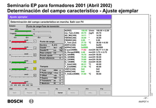AA/PDT 4
©
Robert
Bosch
GmbH.
Todos
los
derechos
reservados,
incluso
el
derecho
de
regRealro
de
los
derechos
protegidos,
de
disposición
de
transmisión
y
de
copia.
Seminario EP para formadores 2001 (Abril 2002)
- 87 -
Determinación del campo característico - Ajuste ejemplar
Salir
ESC
>>
F12
Determinación del campo característico en marcha. Salir con F4
Ajuste ejemplar
Punto de carga-Fase de transición
N(DRZ) 100.00 U/min 100.00 +/-2.00
me_Teór.(CAN) 45.70 mg/H 45.70
AD_MI(CAN) 14.11 ° 14.30
FBKW(CAN) 35.00 ° 35.00
FBNW(CAN) 0.00 ° 0.00
T_Teór.(Zul) 37.70 °C 38.00 +/-0.50
ADR1(CAN) 0x2f2 0x2f2
ADR4(CAN) 0x0000 0x0000
Q quer(KMM) 71.82 mm3/H 69.77 +/-1.50
Q_Range(KMM) 4.40 mm3/H 3.75 +/-3.75
Q_4(KMM) 70.70 mm3/H 50.00
Q_3(KMM) 70.20 mm3/H 50.00
Q_2(KMM) 74.60 mm3/H 50.00
Q_1(KMM) 71.80 mm3/H 50.00
T_Hyb(CAN) 40.31 °C 40.00
T_Zul(KMM) 37.50 °C 40.00
VAR1(CAN) 0x0 0x0
VAR4(CAN) 0x0 0x0
T_Volkor(KMM) 31.80 °C 50.00
Repetir
F1
Info...
F11
Punto de carga:
A
B
C
D
E
F
Q
9
Inicio
F5
Cerrar
F4
Cancelar
F2
Estado:
Tiempos
Nombre S_012
Caudal 45.7 mg
Caudal PI 0.0 mg
Paso unitario 2.0
Proced. ajuste 0
Punto referencia 0
T Total 3594 s
T Punto carga 119.2 s
T Offset 120 s
T Espera 180 s
T Transitorio 20 s
T Medición 30 s
mm3
mm3
mm3
mm3
mm3
mm3
mm3
10
0
11
12
0
0.0 20.0 40.0 60.0 80.0 100.
Tüber/TZul
T Hybrid
10.0 30.0 50.0 70.0
°C
°C
 