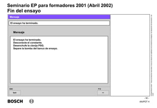 AA/PDT 4
©
Robert
Bosch
GmbH.
Todos
los
derechos
reservados,
incluso
el
derecho
de
regRealro
de
los
derechos
protegidos,
de
disposición
de
transmisión
y
de
copia.
Seminario EP para formadores 2001 (Abril 2002)
- 90 -
Fin del ensayo
Salir
ESC
>>
F12
El ensayo ha terminado.
Mensaje
Mensaje
El ensayo ha terminado.
Desconecte el constante.
Desenchufe la clavija PSG.
Separe la bomba del banco de ensayo.
 