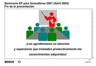 AA/PDT 4
©
Robert
Bosch
GmbH.
Todos
los
derechos
reservados,
incluso
el
derecho
de
regRealro
de
los
derechos
protegidos,
de
disposición
de
transmisión
y
de
copia.
Seminario EP para formadores 2001 (Abril 2002)
- 91 -
Fin de la presentación
¡Les agradecemos su atención
y esperamos que trasladen productivamente los
conocimientos adquiridos!
 