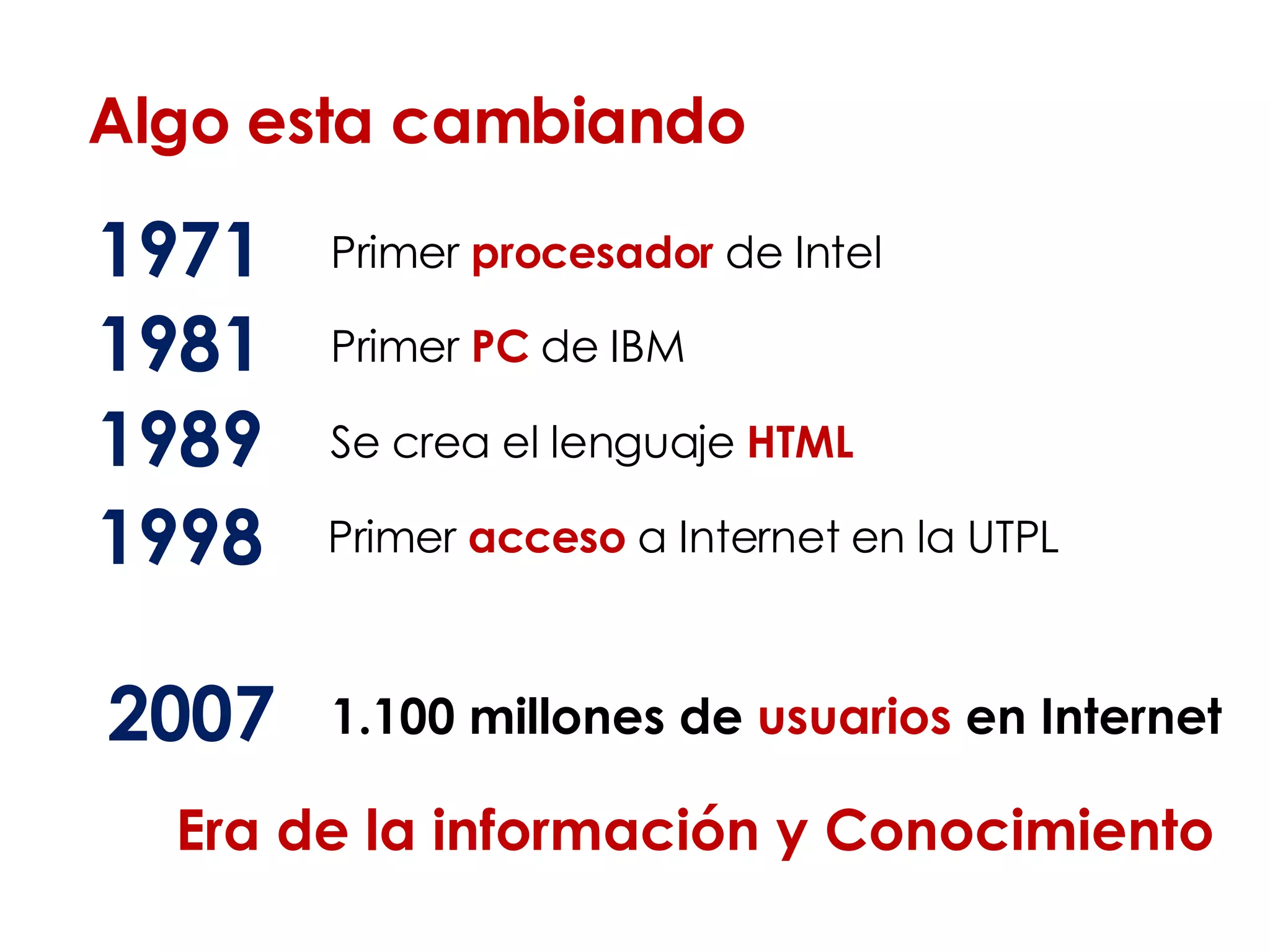 Algo esta cambiando 1971 Primer  procesador   de Intel 1981 Primer  PC  de IBM 1989 Se crea el lenguaje  HTML 1998 Primer  acceso  a Internet en la UTPL 2007 1.100 millones de  usuarios   en Internet Era de la información y Conocimiento 