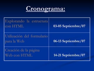 Cronograma: 14-21 Septiembre/07 Creación de la página Web con HTML 06-13 Septiembre/07 Utilización del formulario para la Web 03-05 Septiembre/07 Explorando la estructura con HTML