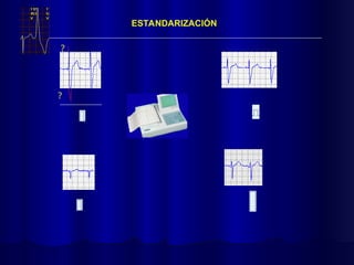 ?
?
ESTANDARIZACIÓN
 