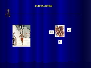 DERIVACIONES
 