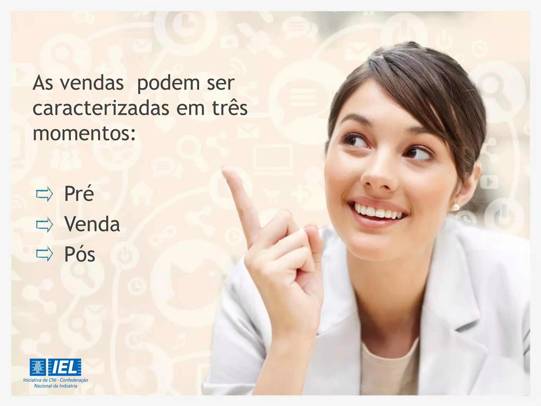 As vendas podem ser
caracterizadas em três
momentos:
Pré
Venda
Pós
 