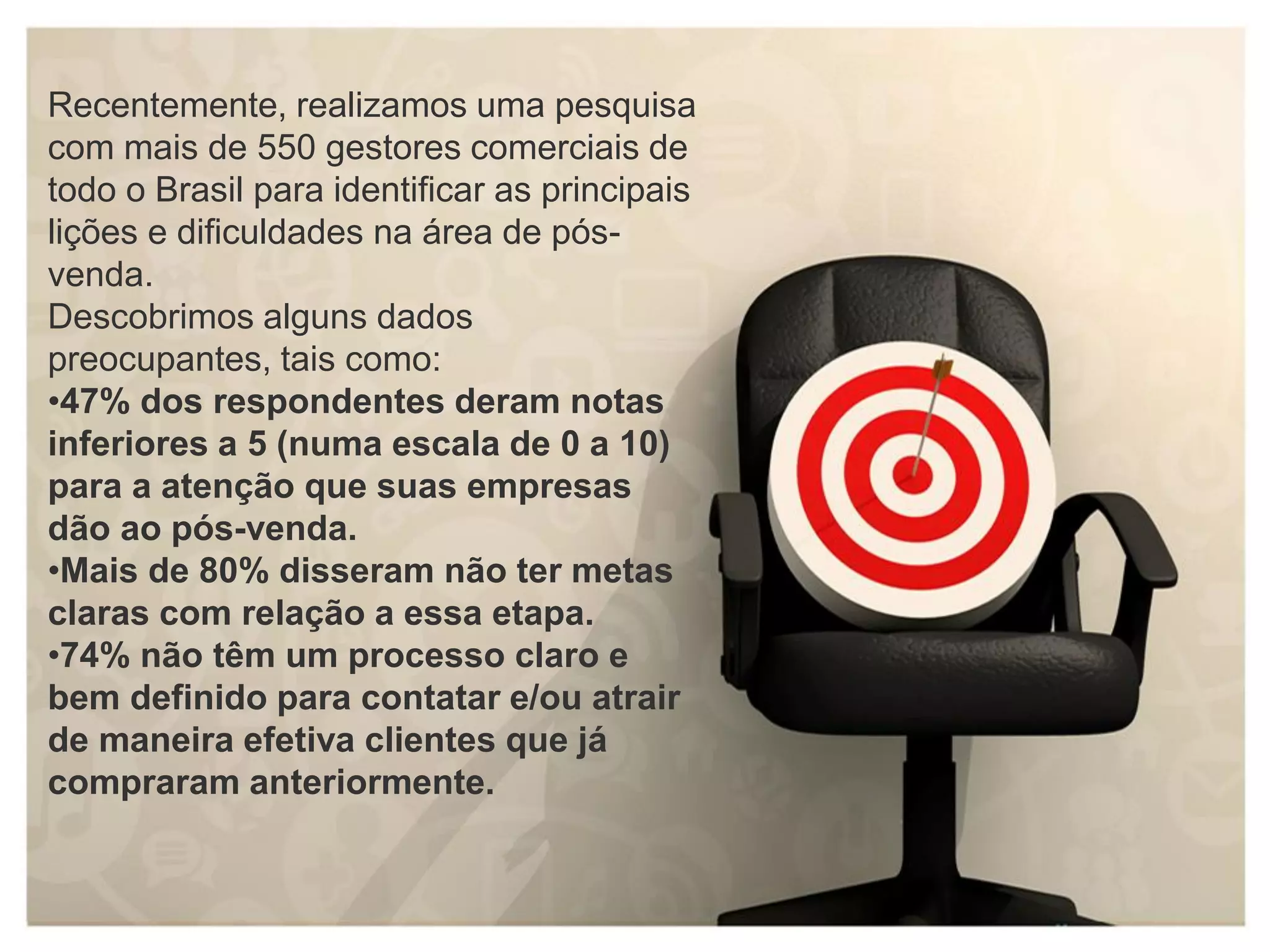 Recentemente, realizamos uma pesquisa
com mais de 550 gestores comerciais de
todo o Brasil para identificar as principais
lições e dificuldades na área de pós-
venda.
Descobrimos alguns dados
preocupantes, tais como:
•47% dos respondentes deram notas
inferiores a 5 (numa escala de 0 a 10)
para a atenção que suas empresas
dão ao pós-venda.
•Mais de 80% disseram não ter metas
claras com relação a essa etapa.
•74% não têm um processo claro e
bem definido para contatar e/ou atrair
de maneira efetiva clientes que já
compraram anteriormente.
 