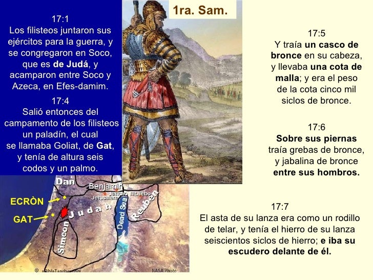 Cuanto Es 6 Codos Y Un Palmo