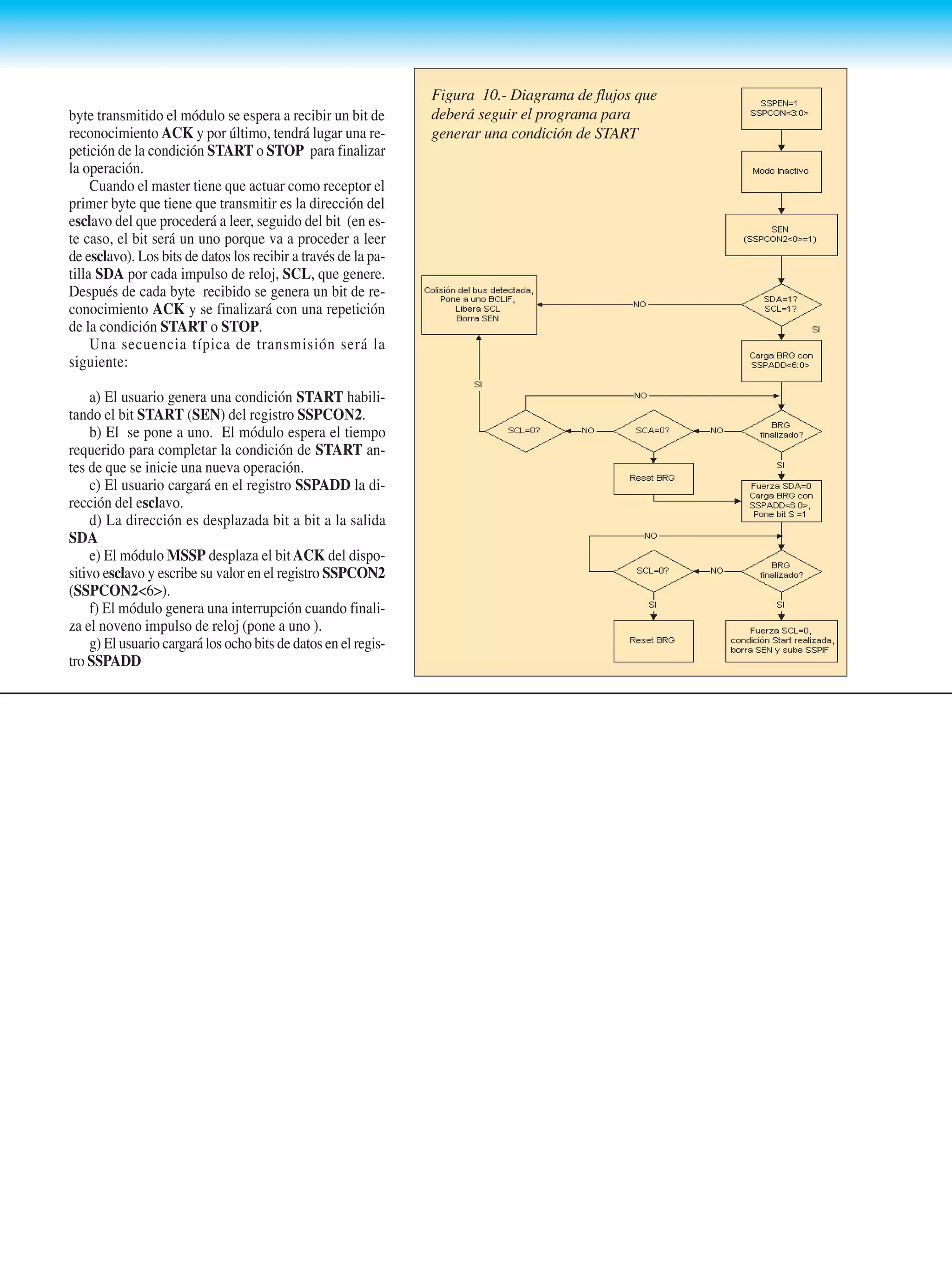 byte transmitido el módulo se espera a recibir un bit de
reconocimiento ACK y por último, tendrá lugar una re-
petición de la condición START o STOP para finalizar
la operación.
Cuando el master tiene que actuar como receptor el
primer byte que tiene que transmitir es la dirección del
esclavo del que procederá a leer, seguido del bit (en es-
te caso, el bit será un uno porque va a proceder a leer
de esclavo). Los bits de datos los recibir a través de la pa-
tilla SDA por cada impulso de reloj, SCL, que genere.
Después de cada byte recibido se genera un bit de re-
conocimiento ACK y se finalizará con una repetición
de la condición START o STOP.
Una secuencia típica de transmisión será la
siguiente:
a) El usuario genera una condición START habili-
tando el bit START (SEN) del registro SSPCON2.
b) El se pone a uno. El módulo espera el tiempo
requerido para completar la condición de START an-
tes de que se inicie una nueva operación.
c) El usuario cargará en el registro SSPADD la di-
rección del esclavo.
d) La dirección es desplazada bit a bit a la salida
SDA
e) El módulo MSSP desplaza el bitACK del dispo-
sitivo esclavo y escribe su valor en el registro SSPCON2
(SSPCON2<6>).
f) El módulo genera una interrupción cuando finali-
za el noveno impulso de reloj (pone a uno ).
g) El usuario cargará los ocho bits de datos en el regis-
tro SSPADD
Figura 10.- Diagrama de flujos que
deberá seguir el programa para
generar una condición de START
 