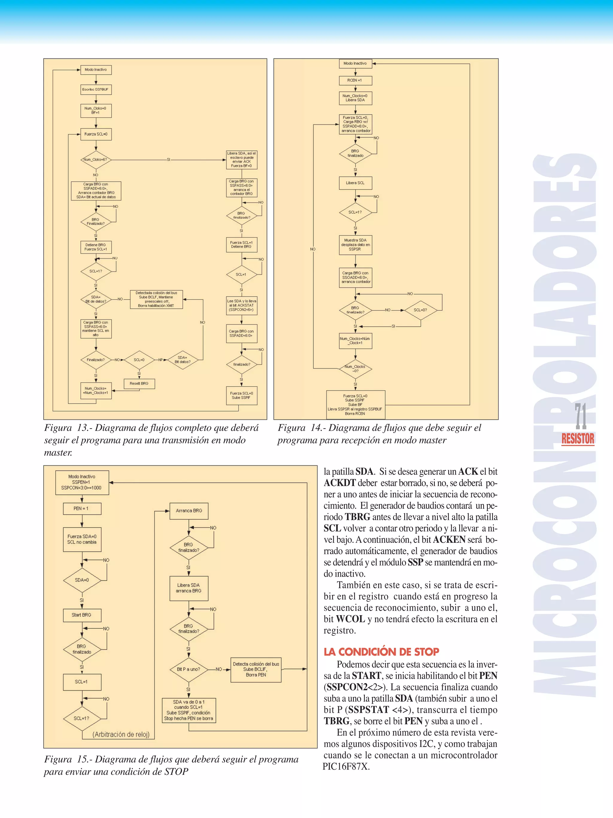 MICROCONTROLADORES
71RESISTOR
la patilla SDA. Si se desea generar unACK el bit
ACKDT deber estar borrado, si no, se deberá po-
ner a uno antes de iniciar la secuencia de recono-
cimiento. El generador de baudios contará un pe-
riodo TBRG antes de llevar a nivel alto la patilla
SCL volver a contar otro periodo y la llevar a ni-
vel bajo.Acontinuación, el bit ACKEN será bo-
rrado automáticamente, el generador de baudios
se detendrá y el módulo SSP se mantendrá en mo-
do inactivo.
También en este caso, si se trata de escri-
bir en el registro cuando está en progreso la
secuencia de reconocimiento, subir a uno el,
bit WCOL y no tendrá efecto la escritura en el
registro.
LA CONDICIÓN DE STOP
Podemos decir que esta secuencia es la inver-
sa de la START, se inicia habilitando el bit PEN
(SSPCON2<2>). La secuencia finaliza cuando
suba a uno la patilla SDA (también subir a uno el
bit P (SSPSTAT <4>), transcurra el tiempo
TBRG, se borre el bit PEN y suba a uno el .
En el próximo número de esta revista vere-
mos algunos dispositivos I2C, y como trabajan
cuando se le conectan a un microcontrolador
PIC16F87X.
Figura 13.- Diagrama de flujos completo que deberá
seguir el programa para una transmisión en modo
master.
Figura 14.- Diagrama de flujos que debe seguir el
programa para recepción en modo master
Figura 15.- Diagrama de flujos que deberá seguir el programa
para enviar una condición de STOP
 