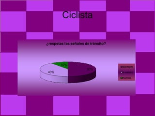 Ciclista 
