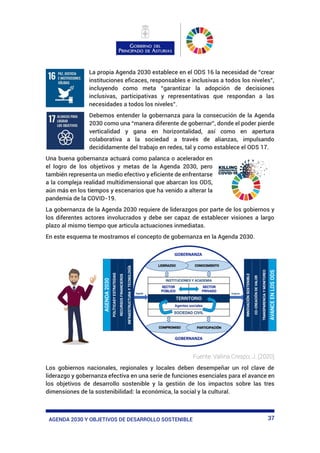 Curso 1 Agenda 2030 y ODS (básico).pdf