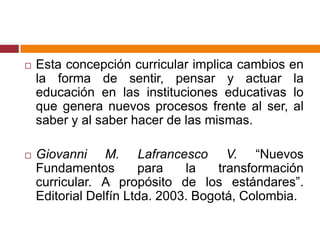 Esta concepción curricular implica cambios en la forma de sentir, pensar y actuar la educación en las instituciones educativas lo que genera nuevos procesos frente al ser, al saber y al saber hacer de las mismas.Giovanni M. Lafrancesco V. “Nuevos Fundamentos para la transformación curricular. A propósito de los estándares”. Editorial Delfín Ltda. 2003. Bogotá, Colombia.
