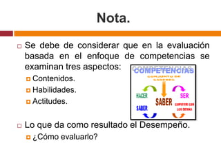 Nota.Se debe de considerar que en la evaluación basada en el enfoque de competencias se examinan tres aspectos: Contenidos.Habilidades.Actitudes. Lo que da como resultado el Desempeño.  ¿Cómo evaluarlo? 