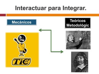 Interactuar para Integrar. TeóricosMetodológicosMecánicos