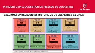 Introducción a la Gestión de Riesgos de Desastres en Chile: Conceptos y ...