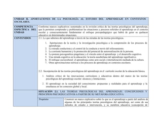  
 
 
        UNIDAD II. APORTACIONES DE LA PSICOLOGÍA AL ESTUDIO DEL APRENDIZAJE EN CONTEXTOS
        ESCOLARES.

        COMPETENCIA    Conforma marcos explicativos sustentados en la revisión crítica de las teorías psicológicas del aprendizaje,
        ESPECÍFICA DEL que le permiten comprender y problematizar las situaciones y procesos referidos al aprendizaje en el contexto
        UNIDAD         escolar y consecuentemente fundamentar el enfoque psicopedagógico que habrá de guiar su quehacer
                       educativo en determinadas situaciones.
        CONTENIDOS     2.1. Lo que sabemos del aprendizaje a través de las miradas de las teorías psicológicas.
                              
                                       1. Aportaciones de la teoría y la investigación psicológica a la comprensión de los procesos de
                                          aprendizaje.
                                       2. La mirada conductista y el control de la conducta a través del reforzamiento.
                                       3. La corriente humanista y la promoción del potencial de autorrealización de la persona.
                                       4. La postura psicogenética piagetiana y el vínculo entre el aprendizaje y el desarrollo cognitivo.
                                       5. Una mirada cognitiva en la educación: la teoría ausubeliana del aprendizaje significativo.
                                       6. El enfoque sociocultural: el aprendizaje como acto social e internalización mediada de la cultura.
                                       7. Otras aproximaciones teóricas a los procesos de aprendizaje en contextos escolares.
                              
                              
                              
                                 2.2. Incorporación de las teorías psicológicas del aprendizaje en el currículo escolar de la educación básica.
                              
                                    1. Análisis crítico de las innovaciones curriculares y educativas dentro del marco de las teorías
                                       psicológicas del aprendizaje escolar: alcances y limitaciones.
                              
                                    2. El aprendizaje en la sociedad del conocimiento: propuestas y realidades para el aprendizaje y la
                                       enseñanza en los contextos global y local.
                                 SITUACIÓN 2.1. LAS TEORÍAS PSICOLÓGICAS DEL APRENDIZAJE: CONCEPCIONES Y
                                 PRINCIPIOS PSICOEDUCATIVOS A PARTIR DE SU METÁFORA EDUCATIVA

                                 Propósito                 Construir un marco explicativo sobre lo que es el aprendizaje a partir del análisis de
                                                           algunas de las principales teorías psicológicas del aprendizaje, así como de sus
                                                           métodos de estudio e intervención, y su metáfora educativa (concepción de
 