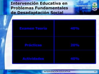 Intervención Educativa en Problemas Fundamentales de Desadaptación Social 40% Actividades 20% Prácticas 40% Examen Teoría 
