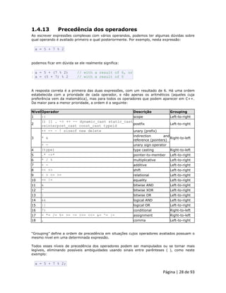 Página | 28 de 93 
1.4.13 Precedência dos operadores Ao escrever expressões complexas com vários operandos, podemos ter algumas dúvidas sobre qual operando é avaliado primeiro e qual posteriormente. Por exemplo, nesta expressão: 
a = 5 + 7 % 2 podemos ficar em dúvida se ele realmente significa: 
1 2 a = 5 + (7 % 2) // with a result of 6, or a = (5 + 7) % 2 // with a result of 0 A resposta correta é a primeira das duas expressões, com um resultado de 6. Há uma ordem estabelecida com a prioridade de cada operador, e não apenas os aritméticos (aqueles cuja preferência vem da matemática), mas para todos os operadores que podem aparecer em C++. Da maior para a menor prioridade, a ordem é a seguinte: Nível Operador Descrição Grouping 
1 
:: 
scope 
Left-to-right 
2 
() [] . -> ++ -- dynamic_cast static_cast reinterpret_cast const_cast typeid 
postfix 
Left-to-right 
3 
++ -- ~ ! sizeof new delete 
unary (prefix) 
Right-to-left 
* & 
indirection and reference (pointers) 
+ - 
unary sign operator 
4 
(type) 
type casting 
Right-to-left 
5 
.* ->* 
pointer-to-member 
Left-to-right 
6 
* / % 
multiplicative 
Left-to-right 
7 
+ - 
additive 
Left-to-right 
8 
<< >> 
shift 
Left-to-right 
9 
< > <= >= 
relational 
Left-to-right 
10 
== != 
equality 
Left-to-right 
11 
& 
bitwise AND 
Left-to-right 
12 
^ 
bitwise XOR 
Left-to-right 
13 
| 
bitwise OR 
Left-to-right 
14 
&& 
logical AND 
Left-to-right 
15 
|| 
logical OR 
Left-to-right 
16 
?: 
conditional 
Right-to-left 
17 
= *= /= %= += -= >>= <<= &= ^= |= 
assignment 
Right-to-left 
18 
, 
comma 
Left-to-right “Grouping” define a ordem de precedência em situações cujos operadores avaliados possuam o mesmo nível em uma determinada expressão. Todos esses níveis de precedência dos operadores podem ser manipulados ou se tornar mais legíveis, eliminando possíveis ambiguidades usando sinais entre parênteses ( ), como neste exemplo: 
a = 5 + 7 % 2;  