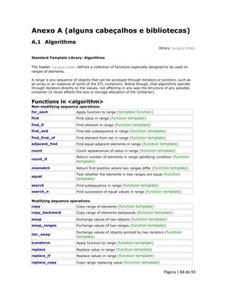 Página | 84 de 93 
Anexo A (alguns cabeçalhos e bibliotecas) 
A.1 Algorithms library <algorithm> Standard Template Library: Algorithms The header <algorithm> defines a collection of functions especially designed to be used on ranges of elements. A range is any sequence of objects that can be accessed through iterators or pointers, such as an array or an instance of some of the STL containers. Notice though, that algorithms operate through iterators directly on the values, not affecting in any way the structure of any possible container (it never affects the size or storage allocation of the container). 
Functions in <algorithm> Non-modifying sequence operations: 
for_each 
Apply function to range (template function) 
find 
Find value in range (function template) 
find_if 
Find element in range (function template) 
find_end 
Find last subsequence in range (function template) 
find_first_of 
Find element from set in range (function template) 
adjacent_find 
Find equal adjacent elements in range (function template) 
count 
Count appearances of value in range (function template) 
count_if 
Return number of elements in range satisfying condition (function template) 
mismatch 
Return first position where two ranges differ (function template) 
equal 
Test whether the elements in two ranges are equal (function template) 
search 
Find subsequence in range (function template) 
search_n 
Find succession of equal values in range (function template) Modifying sequence operations: 
copy 
Copy range of elements (function template) 
copy_backward 
Copy range of elements backwards (function template) 
swap 
Exchange values of two objects (function template) 
swap_ranges 
Exchange values of two ranges (function template) 
iter_swap 
Exchange values of objects pointed by two iterators (function template) 
transform 
Apply function to range (function template) 
replace 
Replace value in range (function template) 
replace_if 
Replace values in range (function template) 
replace_copy 
Copy range replacing value (function template)  