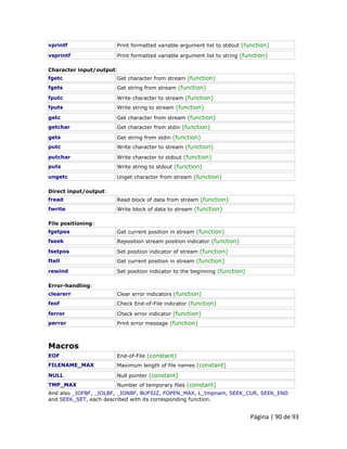 Página | 90 de 93 
vprintf 
Print formatted variable argument list to stdout (function) 
vsprintf 
Print formatted variable argument list to string (function) Character input/output: 
fgetc 
Get character from stream (function) 
fgets 
Get string from stream (function) 
fputc 
Write character to stream (function) 
fputs 
Write string to stream (function) 
getc 
Get character from stream (function) 
getchar 
Get character from stdin (function) 
gets 
Get string from stdin (function) 
putc 
Write character to stream (function) 
putchar 
Write character to stdout (function) 
puts 
Write string to stdout (function) 
ungetc 
Unget character from stream (function) Direct input/output: 
fread 
Read block of data from stream (function) 
fwrite 
Write block of data to stream (function) File positioning: 
fgetpos 
Get current position in stream (function) 
fseek 
Reposition stream position indicator (function) 
fsetpos 
Set position indicator of stream (function) 
ftell 
Get current position in stream (function) 
rewind 
Set position indicator to the beginning (function) Error-handling: 
clearerr 
Clear error indicators (function) 
feof 
Check End-of-File indicator (function) 
ferror 
Check error indicator (function) 
perror 
Print error message (function) 
Macros 
EOF 
End-of-File (constant) 
FILENAME_MAX 
Maximum length of file names (constant) 
NULL 
Null pointer (constant) 
TMP_MAX 
Number of temporary files (constant) And also _IOFBF, _IOLBF, _IONBF, BUFSIZ, FOPEN_MAX, L_tmpnam, SEEK_CUR, SEEK_END and SEEK_SET, each described with its corresponding function.  