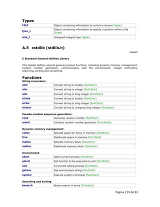 Página | 91 de 93 
Types 
FILE 
Object containing information to control a stream (type) 
fpos_t 
Object containing information to specify a position within a file (type) 
size_t 
Unsigned integral type (type) 
A.5 cstdlib (stdlib.h) header C Standard General Utilities Library This header defines several general purpose functions, including dynamic memory management, random number generation, communication with the environment, integer arthmetics, searching, sorting and converting. 
Functions String conversion: 
atof 
Convert string to double (function) 
atoi 
Convert string to integer (function) 
atol 
Convert string to long integer (function) 
strtod 
Convert string to double (function) 
strtol 
Convert string to long integer (function) 
strtoul 
Convert string to unsigned long integer (function) Pseudo-random sequence generation: 
rand 
Generate random number (function) 
srand 
Initialize random number generator (functions) Dynamic memory management: 
calloc 
Allocate space for array in memory (function) 
free 
Deallocate space in memory (function) 
malloc 
Allocate memory block (function) 
realloc 
Reallocate memory block (function) Environment: 
abort 
Abort current process (function) 
atexit 
Set function to be executed on exit (function) 
exit 
Terminate calling process (function) 
getenv 
Get environment string (function) 
system 
Execute system command (function) Searching and sorting: 
bsearch 
Binary search in array (function)  