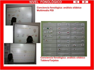 NIVEL FONOLÓGICO
Conciencia fonológica: análisis silábico
Multimedia PDI
Conciencia fonológica: análisis silábico
Tablero/Tarjetas