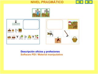 NIVEL SEMÁNTICO
Descripción oficios y profesiones
Software PDI / Material manipulativo
NIVEL PRAGMÁTICO
 