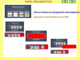 NIVEL SEMÁNTICO
Generar frases con pictogramas más imágenes p
.
Aplicación online/Software de la PDI
NIVEL PRAGMÁTICO
 