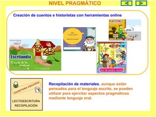 NIVEL SEMÁNTICONIVEL PRAGMÁTICO
Creación de cuentos e historietas con herramientas online
Recopilación de materiales, aunque están
pensados para el lenguaje escrito, se pueden
utilizar para ejercitar aspectos pragmáticos
mediante lenguaje oral.
 