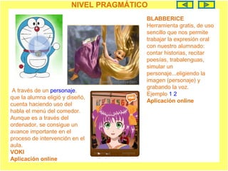 NIVEL PRAGMÁTICO
BLABBERICE
Herramienta gratis, de uso
sencillo que nos permite
trabajar la expresión oral
con nuestro alumnado:
contar historias, recitar
poesías, trabalenguas,
simular un
personaje...eligiendo la
imagen (personaje) y
grabando la voz.
Ejemplo 1 2
Aplicación online
A través de un personaje,
que la alumna eligió y diseñó,
cuenta haciendo uso del
habla el menú del comedor.
Aunque es a través del
ordenador, se consigue un
avance importante en el
proceso de intervención en el
aula.
VOKI
Aplicación online
 